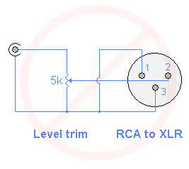 RCA to XLR cable