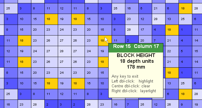 Maxdata screen with cells highlighted